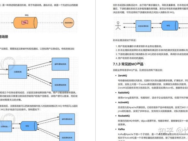 开源项目网站搭建 - 开源项目网站搭建方案