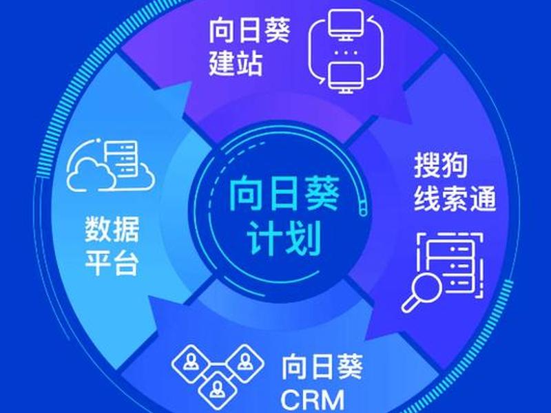 搜狗建站过程视频教程下载安装 - 搜狗建站过程视频教程下载安装手机版 搜狗建站过程视频教程下载安装 - 搜狗建站过程视频教程下载安装手机版