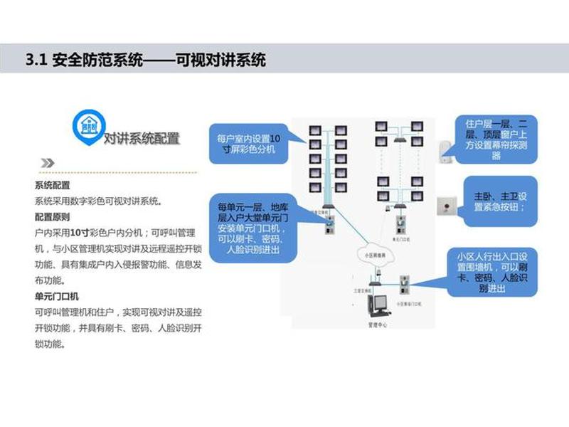 自造智能建站系统、自造智能建站系统设计方案 自造智能建站系统、自造智能建站系统设计方案