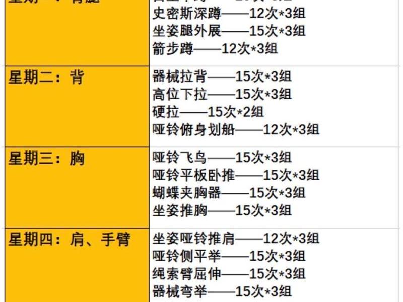 七天健身教程;七天健身教程视频全集 七天健身教程;七天健身教程视频全集