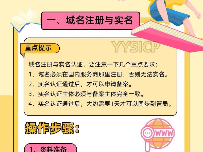 手机域名如何备案教程 手机域名如何备案教程图片 手机域名如何备案教程 手机域名如何备案教程图片