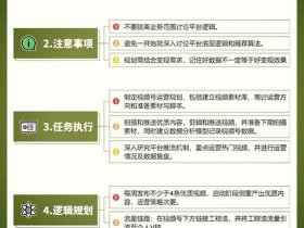自媒体账号搭建全流程、自媒体账号搭建策划