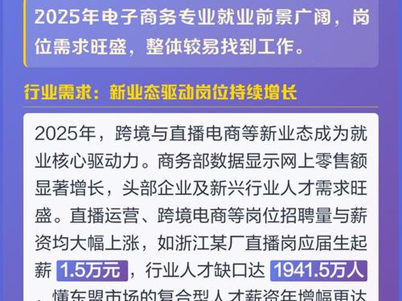 浙江响应电子商务有限公司;浙江响应电子商务有限公司招聘 浙江响应电子商务有限公司;浙江响应电子商务有限公司招聘