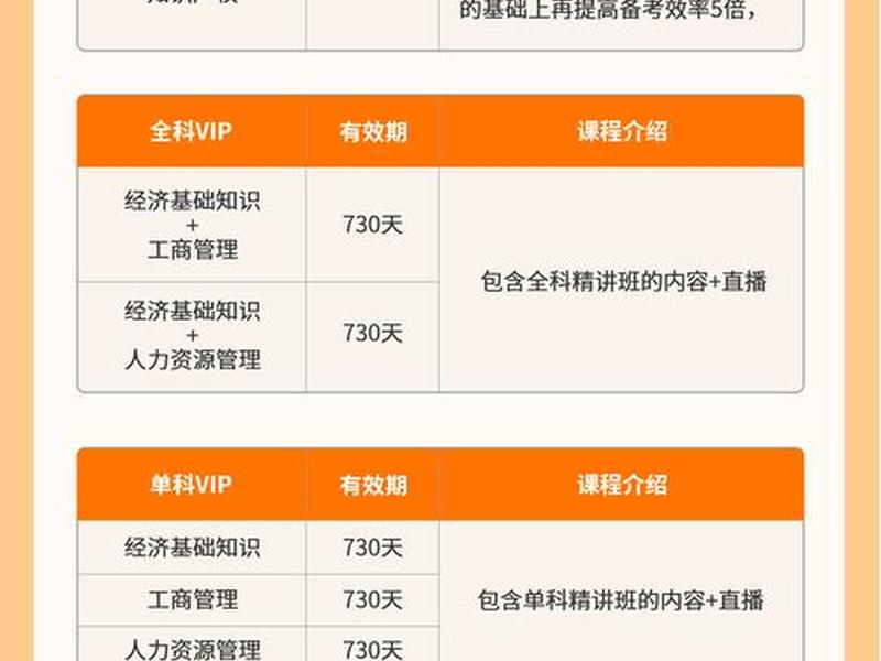 全网vip课程资源(全网vip课程资源下载) 全网vip课程资源(全网vip课程资源下载)