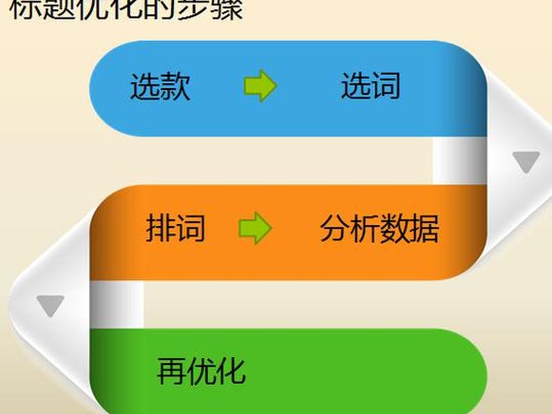 站长建站书籍教程图片大全 - 站长建站书籍教程图片大全高清 站长建站书籍教程图片大全 - 站长建站书籍教程图片大全高清
