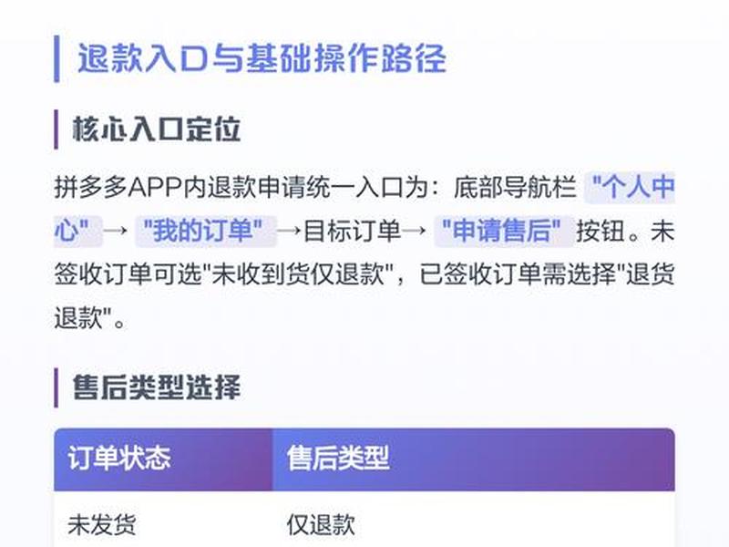 拼多多站点怎么申请,拼多多站点怎么申请售后 拼多多站点怎么申请,拼多多站点怎么申请售后