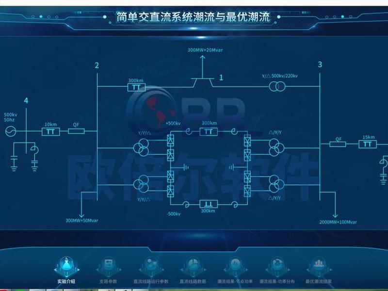 虚拟仿真设计软件,虚拟仿真设计软件有哪些 虚拟仿真设计软件,虚拟仿真设计软件有哪些