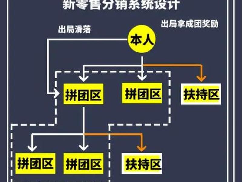 买来的源码怎么搭建 - 买来的源码怎么搭建网络 买来的源码怎么搭建 - 买来的源码怎么搭建网络