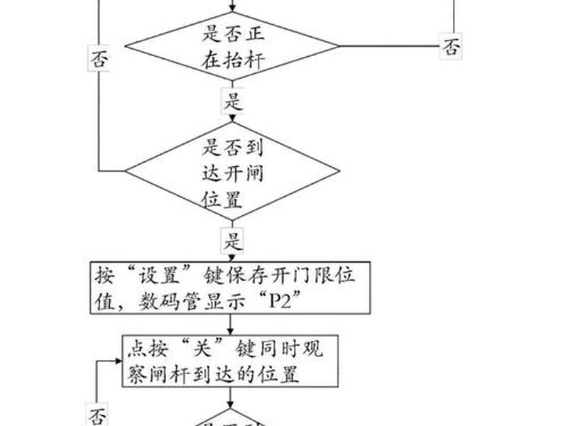 全站de啥意思,全站dz是什么意思 全站de啥意思,全站dz是什么意思