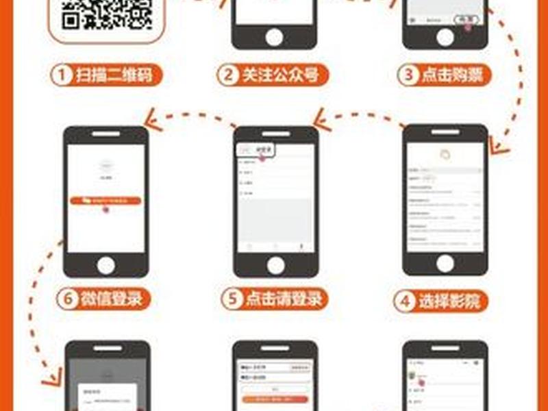 快站app怎么建站教程 - 快站小程序