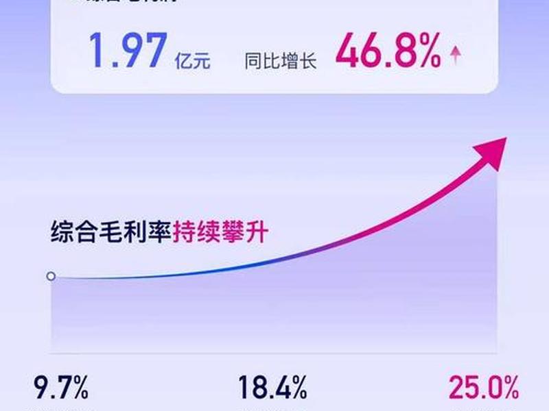 优刻得深度分析(优刻得发展潜力) 优刻得深度分析(优刻得发展潜力)