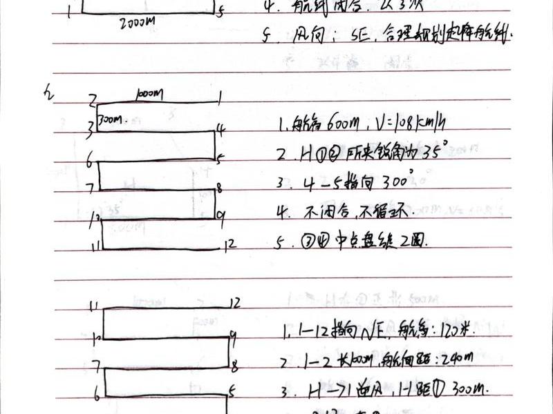 无人机地面站真题;无人机地面站真题pdf 无人机地面站真题;无人机地面站真题pdf