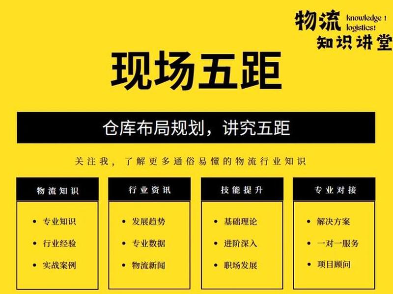 萌新如何规划仓库、如何规划仓库管理 萌新如何规划仓库、如何规划仓库管理