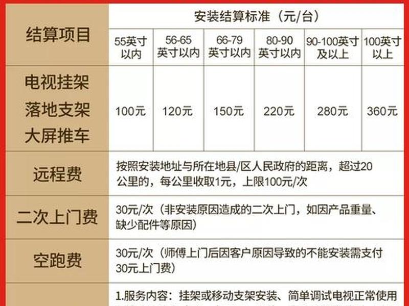 欧普安装 欧普安装收费价目表 欧普安装 欧普安装收费价目表