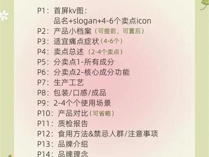 推荐产品模板 - 推荐产品模板怎么写 推荐产品模板 - 推荐产品模板怎么写