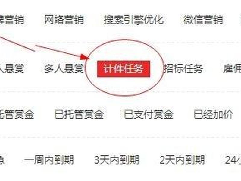 快速站点,快点站点是否赚钱 快速站点,快点站点是否赚钱