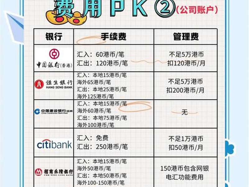 特享是什么意思、特享账户管理是什么意思 特享是什么意思、特享账户管理是什么意思