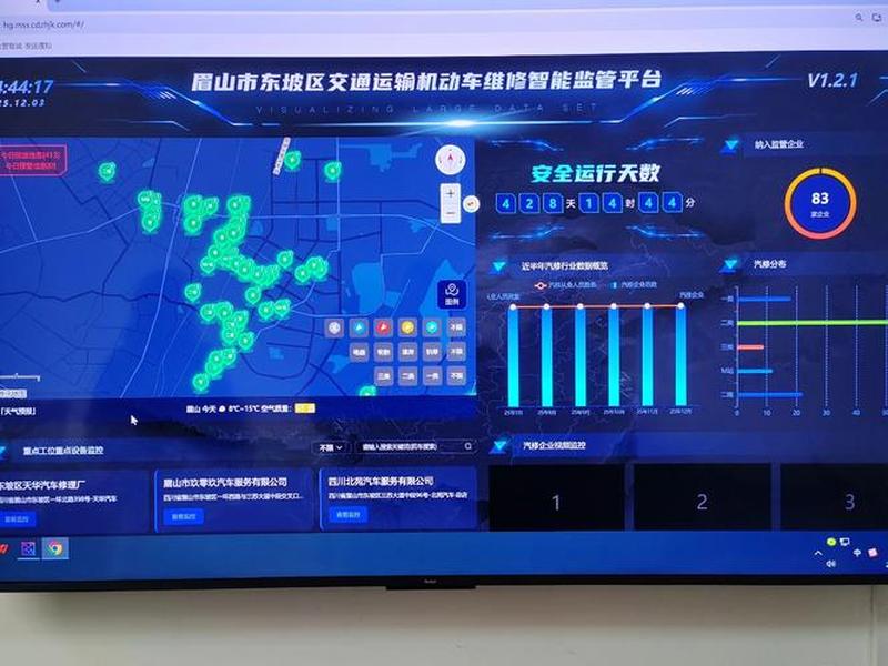 四川省一体化;四川省一体化算力监测调度服务平台 四川省一体化;四川省一体化算力监测调度服务平台