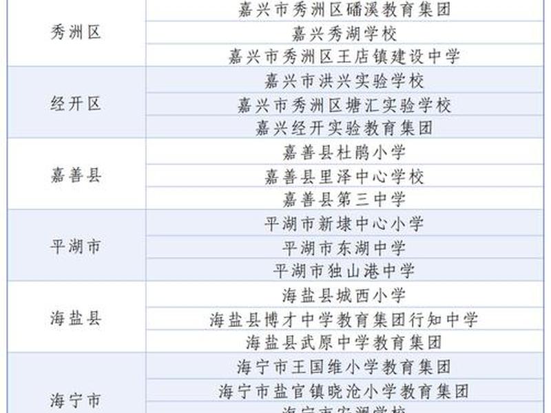 桐乡网站搭建方案 桐乡网站设计 桐乡网站搭建方案 桐乡网站设计