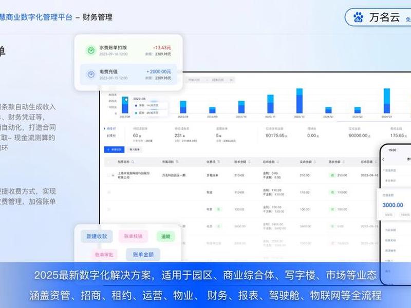 万云网是做什么的 - 万云网是做什么的软件 万云网是做什么的 - 万云网是做什么的软件