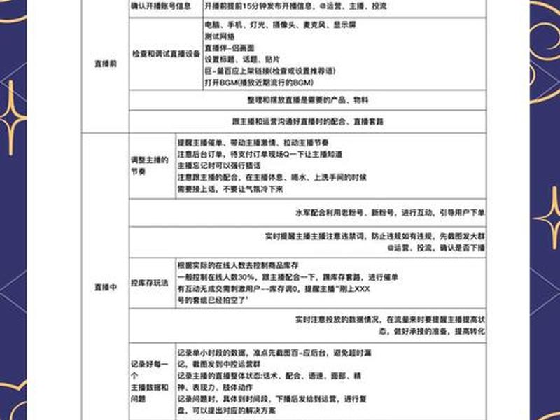 如何建立抖音直播;如何建立抖音直播间 如何建立抖音直播;如何建立抖音直播间