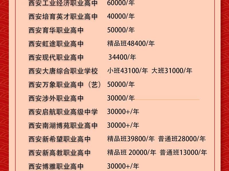 西安做网站、西安做网站费用 西安做网站、西安做网站费用