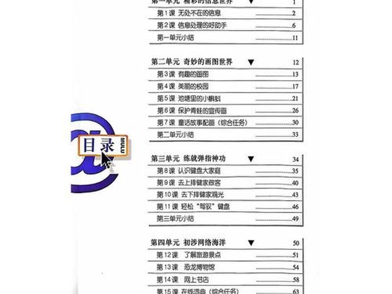 小学信息技术检测方案;小学信息技术检测方案设计 小学信息技术检测方案;小学信息技术检测方案设计