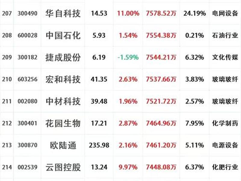 科力达app、科力达股票 科力达app、科力达股票