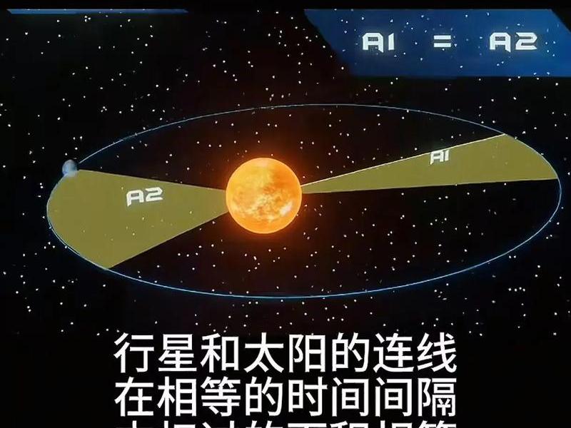 开普勒怎么过 - 开普勒22b怎么去