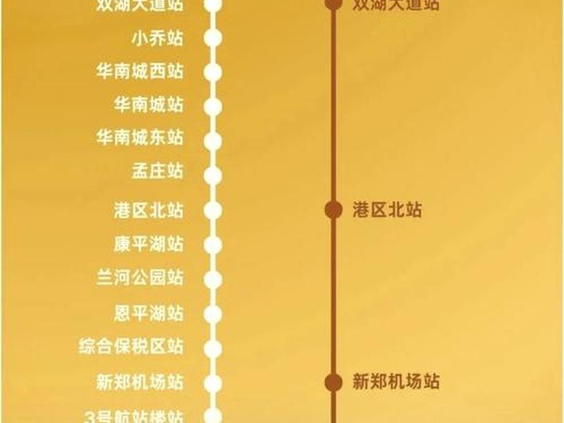 郑州地铁快速线(郑州地铁快速线最新消息) 郑州地铁快速线(郑州地铁快速线最新消息)