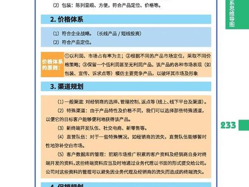 营销型网站如何规划 营销型网站如何规划产品 营销型网站如何规划 营销型网站如何规划产品