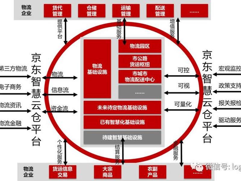 做自建站、做自建站需要注意哪些点 做自建站、做自建站需要注意哪些点