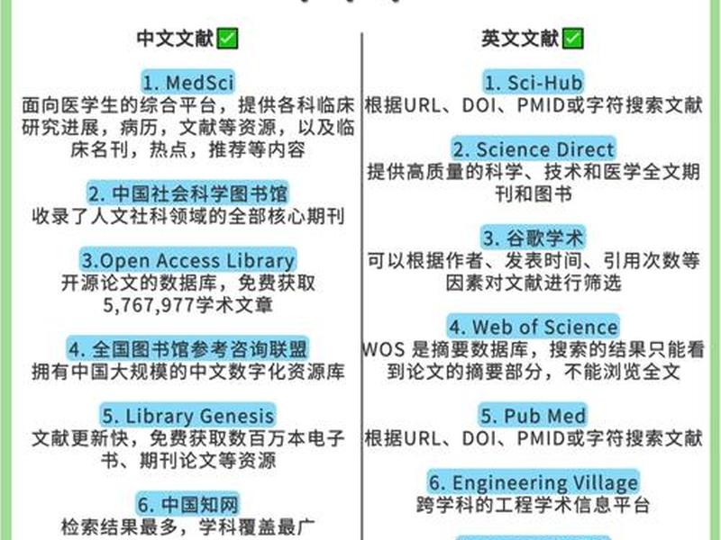 中英文网站制作;如何制作英文网站 中英文网站制作;如何制作英文网站