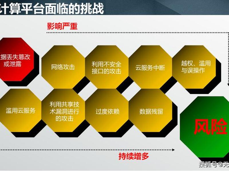 万维网建立在什么网络之上;万维网建立之初必须解决的四大问题 万维网建立在什么网络之上;万维网建立之初必须解决的四大问题