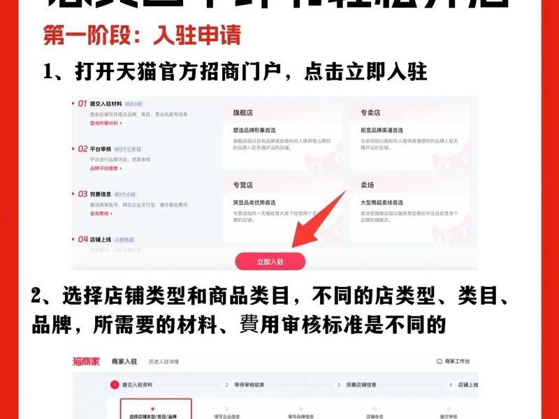 天猫店如何快速做起来;天猫店如何快速做起来销售 天猫店如何快速做起来;天猫店如何快速做起来销售