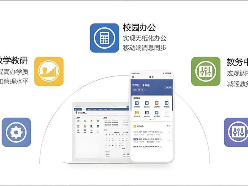 自助系统、校园网自助系统 自助系统、校园网自助系统