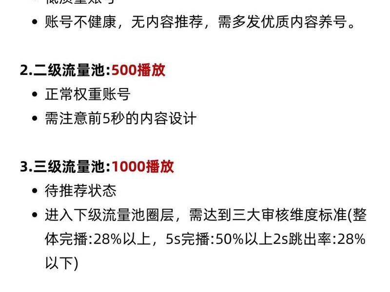 有量独立站建站教程,独立站流量 有量独立站建站教程,独立站流量