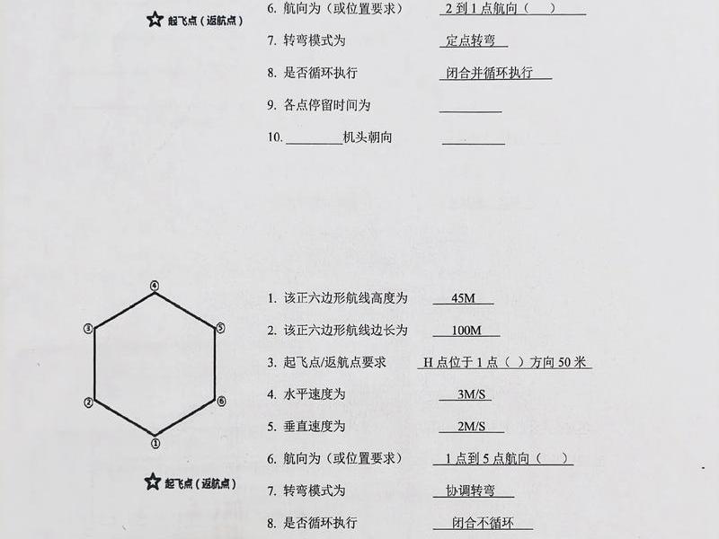 无人机地面站考试 - 无人机地面站考试讲解 无人机地面站考试 - 无人机地面站考试讲解