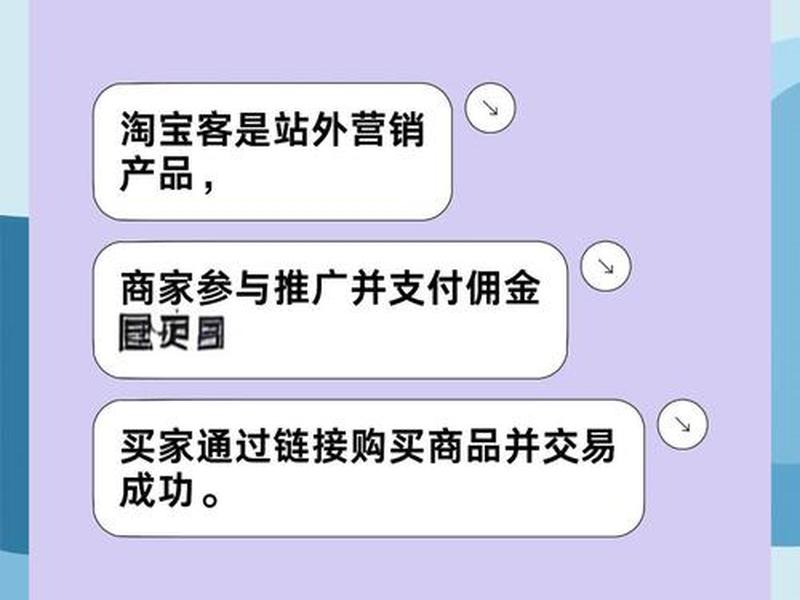淘客推广运营;淘客推广运营工作内容 淘客推广运营;淘客推广运营工作内容