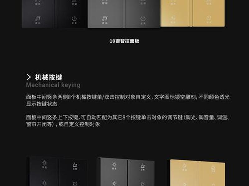耐思智慧独立面板（耐思智慧独立面板怎么用）