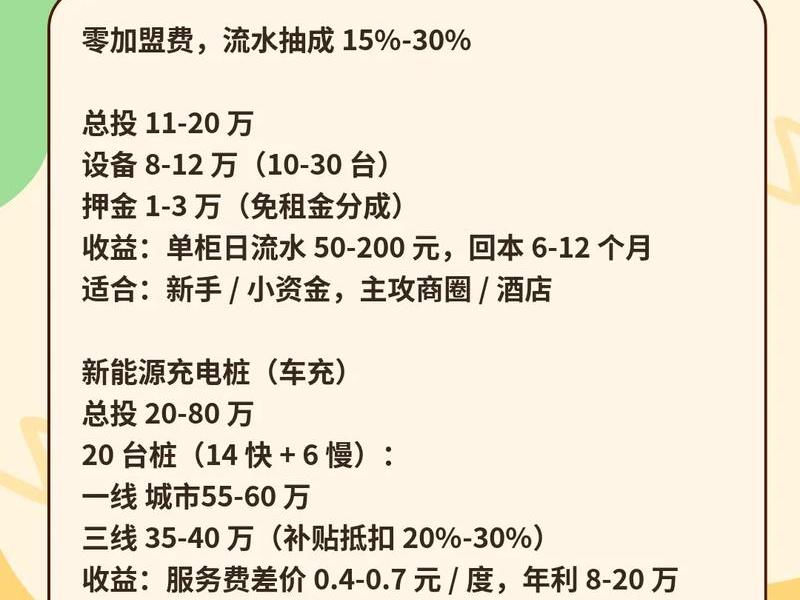 站加盟费多少钱啊;站加盟费多少钱啊怎么算 站加盟费多少钱啊;站加盟费多少钱啊怎么算