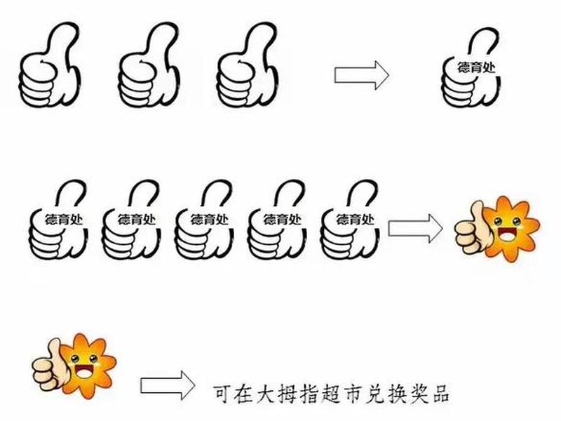 丝路赞个性化编辑技巧 - 丝路赞个性化编辑技巧是什么 丝路赞个性化编辑技巧 - 丝路赞个性化编辑技巧是什么