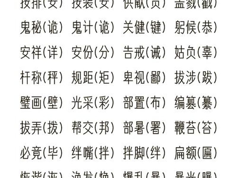 稀里糊涂是哪几个字，稀里糊涂是哪几个字组成的