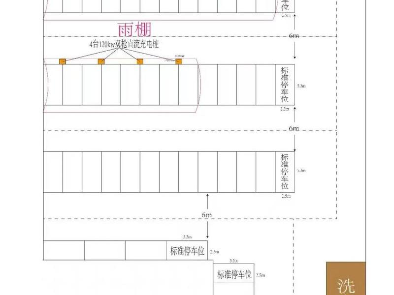 快充建站流程 快充建站流程图 快充建站流程 快充建站流程图