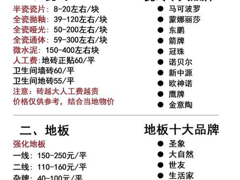 做建材怎么做,怎么做建材生意 做建材怎么做,怎么做建材生意
