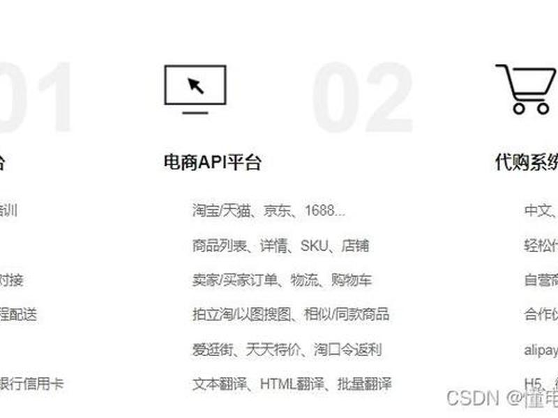 青舰海淘建站平台功能,青舰海淘建站平台功能介绍 青舰海淘建站平台功能,青舰海淘建站平台功能介绍