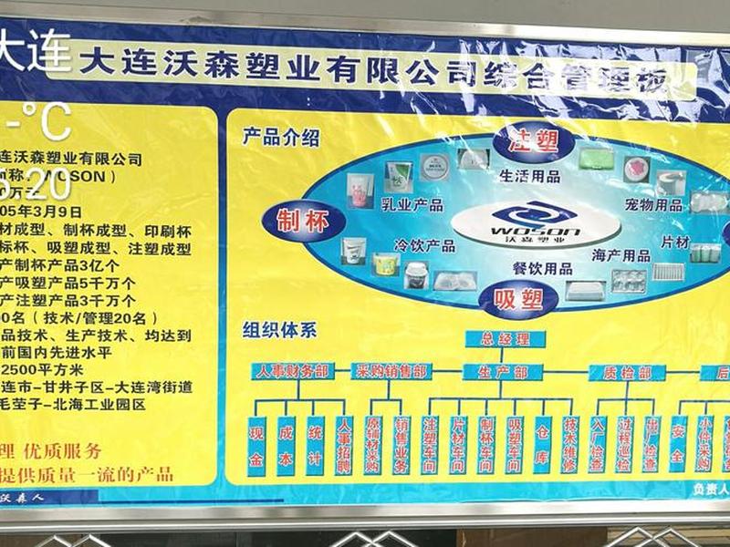 沃森的技术原理、沃森技术国际有限公司 沃森的技术原理、沃森技术国际有限公司
