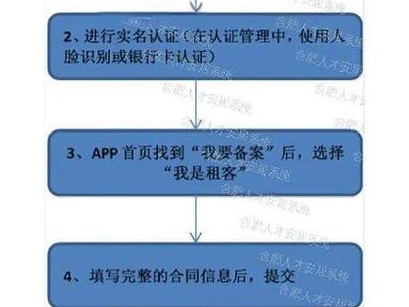 腾讯云企业备案流程、腾讯云企业备案流程怎么操作 腾讯云企业备案流程、腾讯云企业备案流程怎么操作