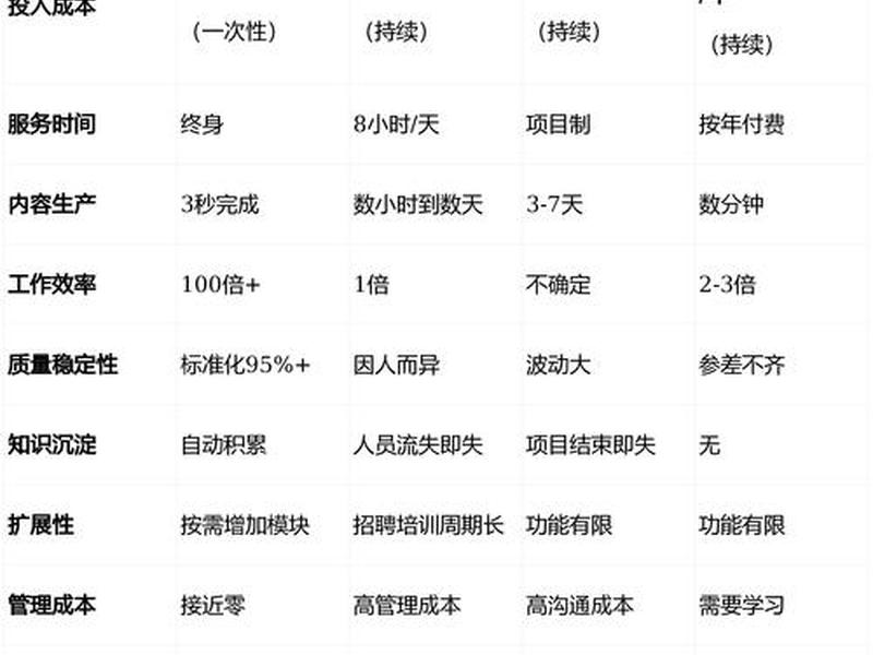 企业官网网站建设;企业官网网站建设价格 企业官网网站建设;企业官网网站建设价格