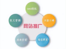 烟台seo推广引流、烟台seo推广引流招聘